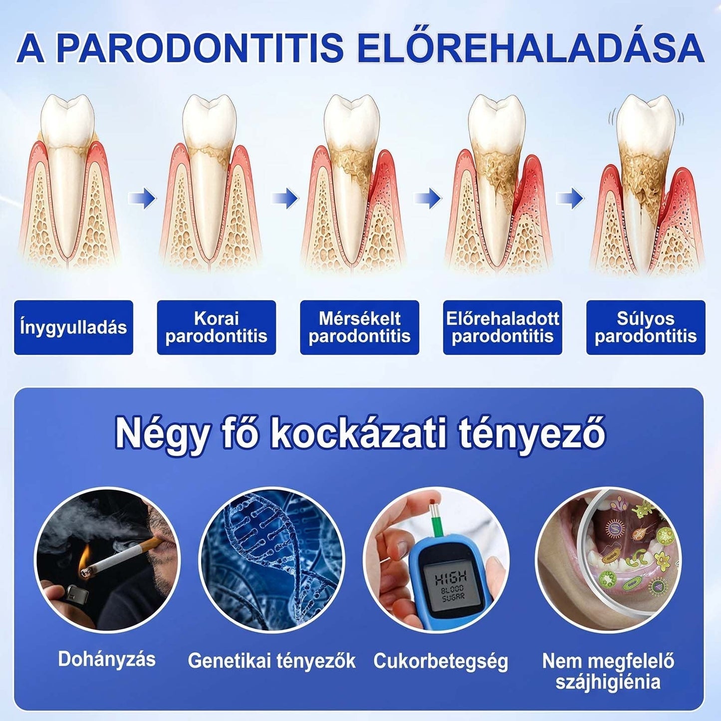 PureShade®👍🦷GumRevive Ínyregeneráló Gél – Az egészségesebb ínyért és magabiztosabb mosolyért 🦷