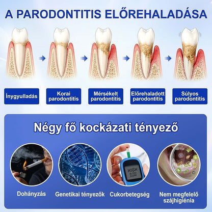 PureShade®👍🦷GumRevive Ínyregeneráló Gél – Az egészségesebb ínyért és magabiztosabb mosolyért 🦷