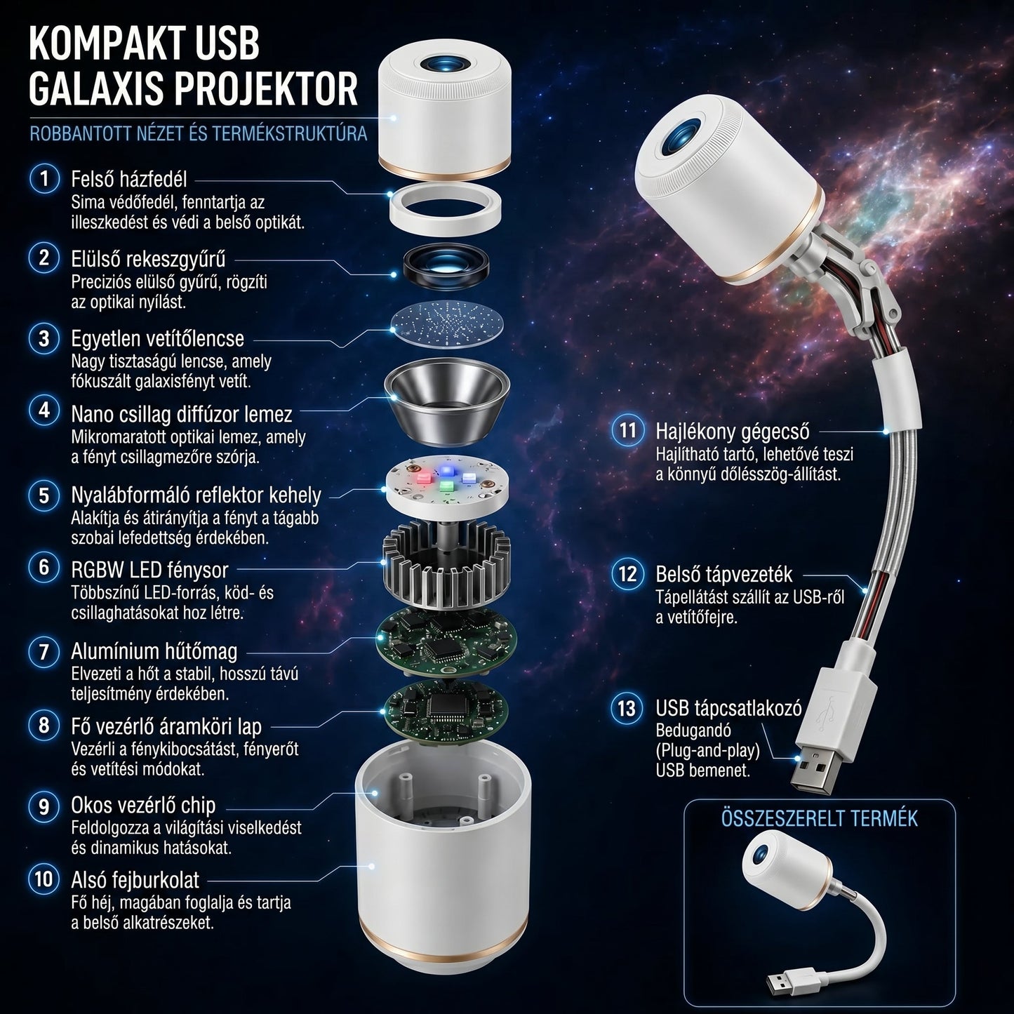 🌌 HAJUEI® 5D intelligens csillagprojektor – Varázsold otthonodat lenyűgöző univerzummá ✨
