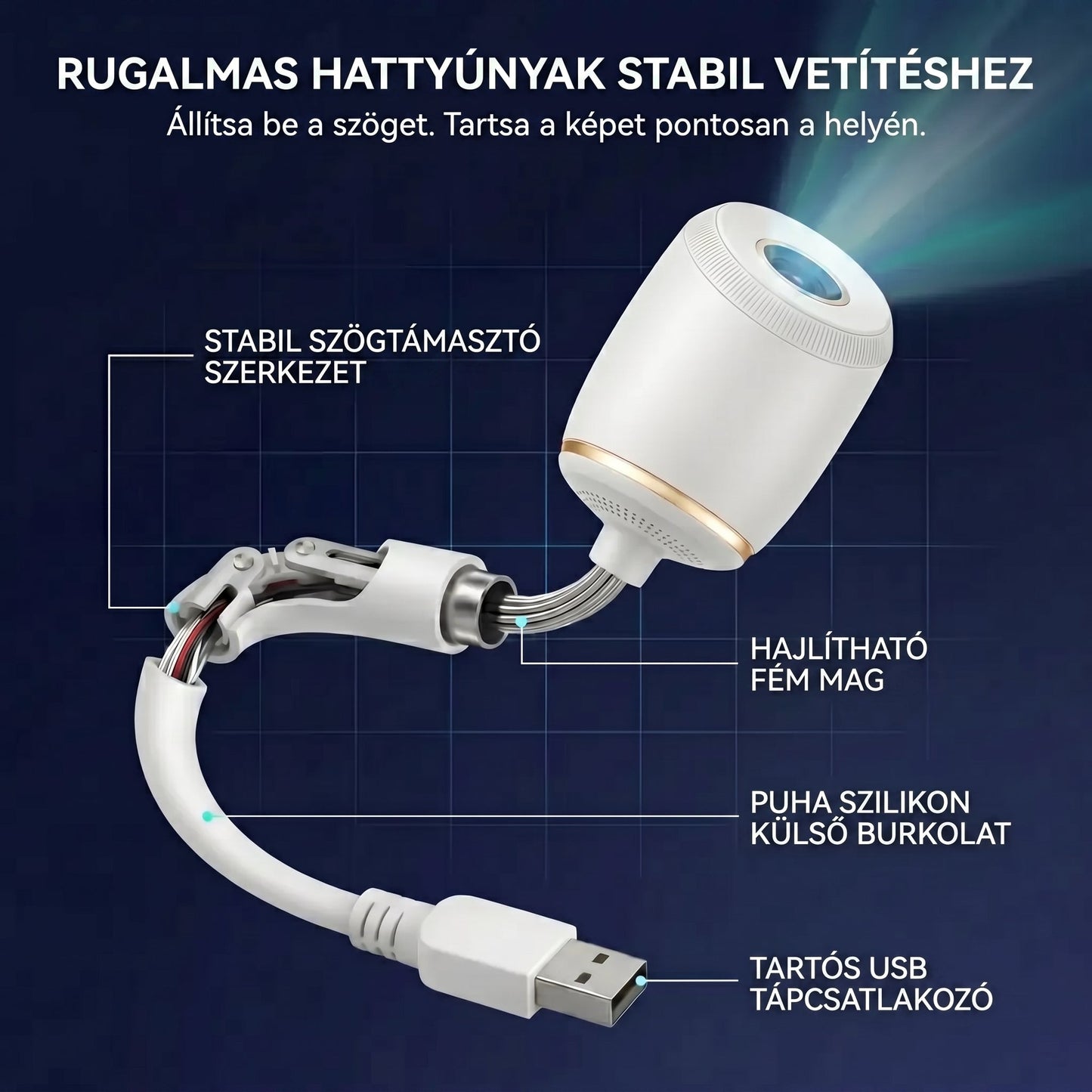 🌌 HAJUEI® 5D intelligens csillagprojektor – Varázsold otthonodat lenyűgöző univerzummá ✨