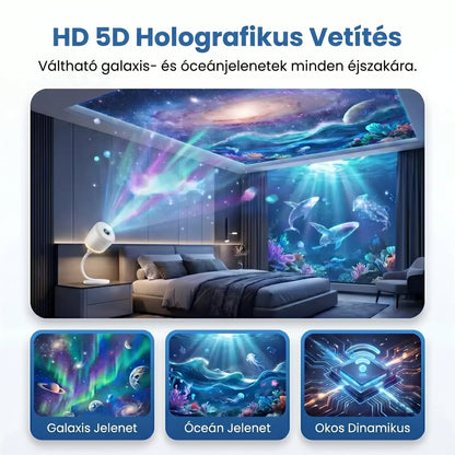 🌌 HAJUEI® 5D intelligens csillagprojektor – Varázsold otthonodat lenyűgöző univerzummá ✨