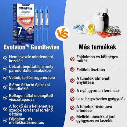 PureShade®👍🦷GumRevive Ínyregeneráló Gél – Az egészségesebb ínyért és magabiztosabb mosolyért 🦷