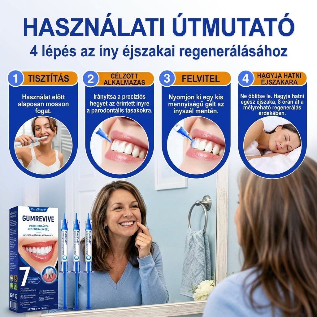 PureShade®👍🦷GumRevive Ínyregeneráló Gél – Az egészségesebb ínyért és magabiztosabb mosolyért 🦷